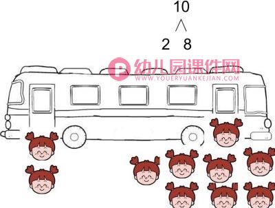 大班数学公开课课件PPT《10的分解与组成》PPT课件图片