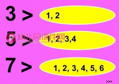 大班数学活动课件PPT《认识“＞”和“＜”》PPT课件图片