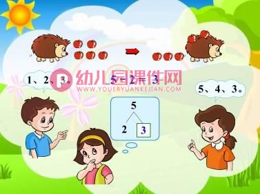 大班数学活动课件PPT《加减法》PPT课件图片