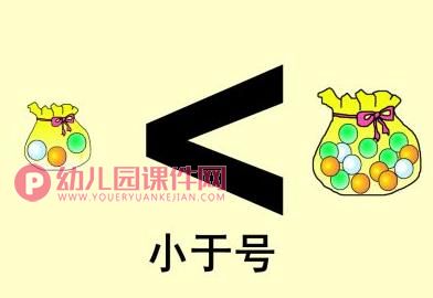 大班数学活动课件PPT《认识“＞”和“＜”》PPT课件图片