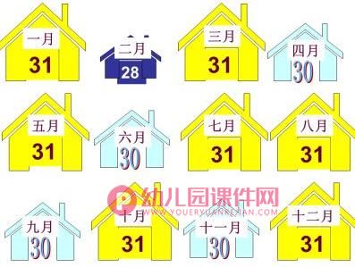 大班数学课件PPT《不想早起的太阳》PPT课件图片