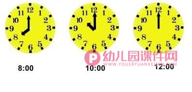 大班数学课件PPT《我会看时钟》PPT课件图片
