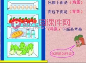 大班数学课件PPT《认位置》PPT课件图片