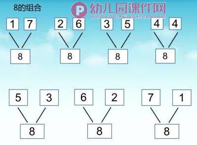 大班数学课件PPT《数字的分解与组合1-10》PPT课件图片