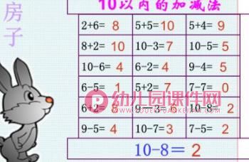 大班数学活动课件PPT《10以内的加减法练习》PPT课件图片