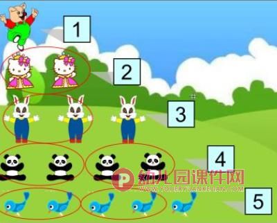 大班数学活动课件PPT《开到哪儿去》PPT课件图片