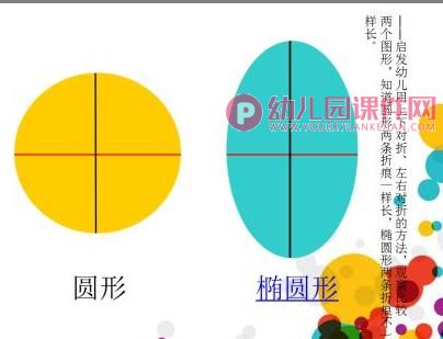 大班数学课件PPT《认识形状半圆、椭圆、梯形》PPT课件图片