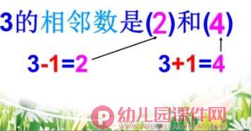 大班数学活动课件PPT《动物找邻居》PPT课件图片