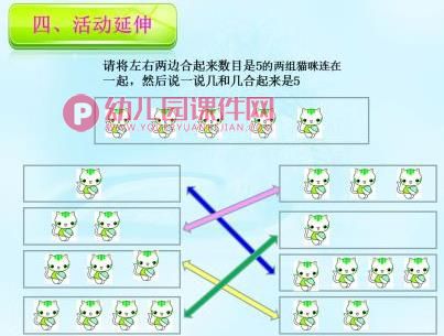 大班数学课件PPT《5的分解与组合》PPT课件图片