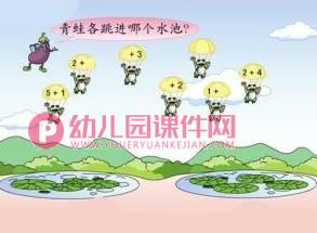 大班数学公开课课件PPT《6的加法》PPT课件图片