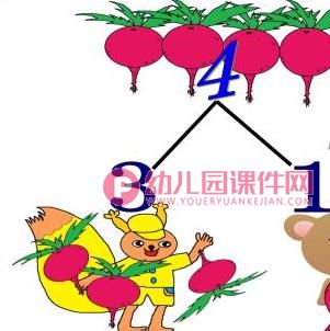 大班数学课件PPT《4的分解组成》PPT课件图片