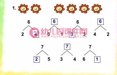 大班数学活动课件PPT《学习7的加法》PPT课件图片