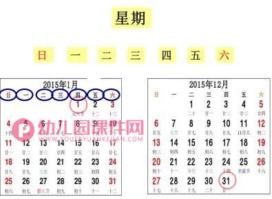 大班数学课件PPT《不想早起的太阳》PPT课件图片