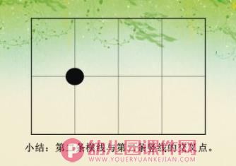 大班数学优质课课件PPT《有趣的格子》PPT课件图片