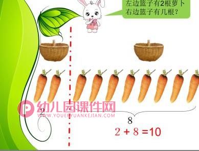 大班数学活动课件PPT《10的加法》PPT课件图片