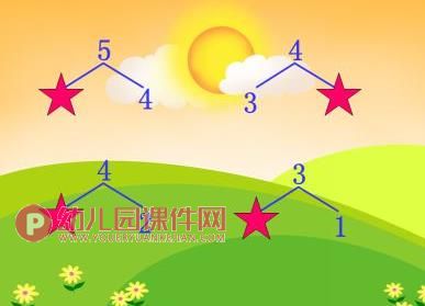 大班数学活动课件PPT《数的分解和组成练习》PPT课件图片