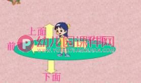 大班数学课件PPT《认位置》PPT课件图片