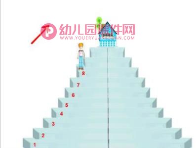 大班数学优质课课件PPT《10以内的顺数和倒数》PPT课件图片