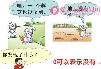 大班数学活动课件PPT《认识0》PPT课件图片