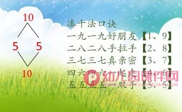 大班数学课件课PPT《10的分解与组成》PPT课件图片