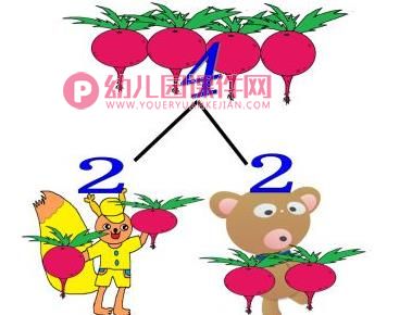 大班数学课件PPT《4的分解组成》PPT课件图片