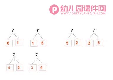 大班数学课件PPT《6与7的组成》PPT课件图片