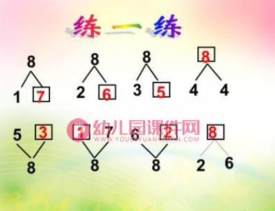 大班数学课件PPT《8的组成和加减》PPT课件图片
