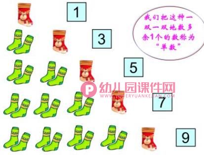 大班数学活动课件PPT《开到哪儿去》PPT课件图片