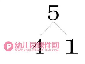 大班数学活动课件PPT《5的分解与组合》PPT课件图片