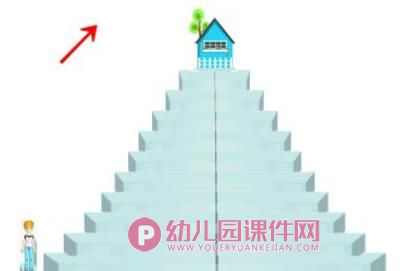 大班数学优质课课件PPT《10以内的顺数和倒数》PPT课件图片