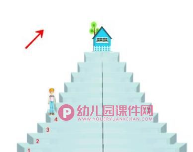 大班数学优质课课件PPT《10以内的顺数和倒数》PPT课件图片