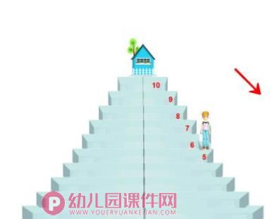 大班数学优质课课件PPT《10以内的顺数和倒数》PPT课件图片