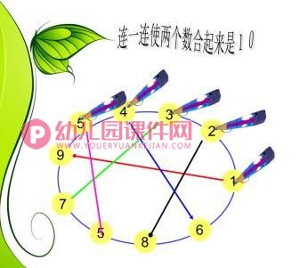 大班数学活动课件PPT《10的加法》PPT课件图片