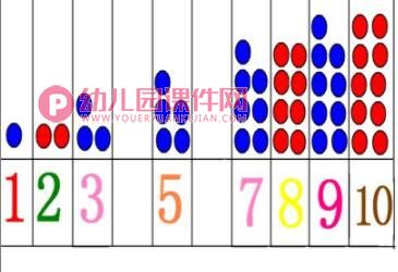 大班数学公开课课件PPT《有趣的单双数》PPT课件图片