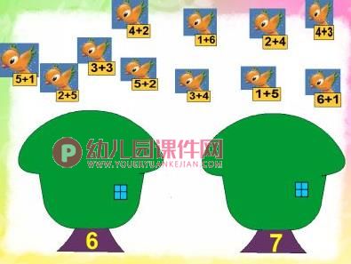 大班数学活动课件PPT《学习7的加法》PPT课件图片