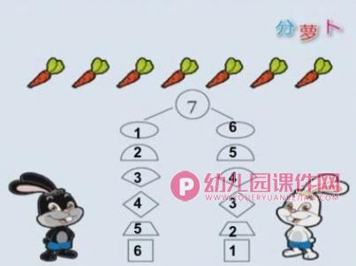 大班数学智慧星课件PPT《7的分解》PPT课件图片