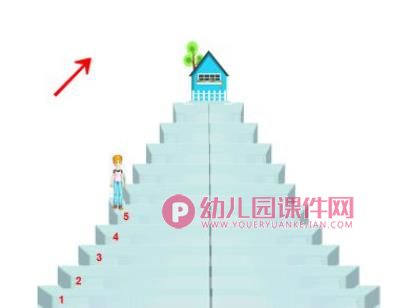 大班数学优质课课件PPT《10以内的顺数和倒数》PPT课件图片