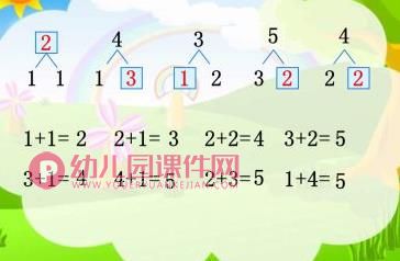 大班数学活动课件PPT《加减法》PPT课件图片