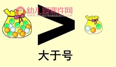 大班数学活动课件PPT《认识“＞”和“＜”》PPT课件图片