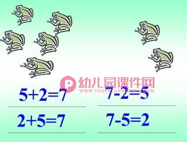 大班数学课件PPT《6和7的加减法》PPT课件图片