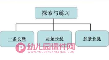 大班体育课件PPT《我的本领大》PPT课件图片