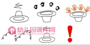 大班律动课件PPT《魔术师圆舞曲》PPT课件音乐图片