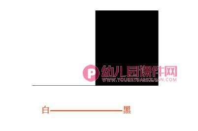 大班拼音活动认知课件PPT《ɑ o e》PPT课件图片