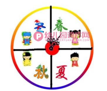 大班语言活动课件PPT《四季妈妈的四个娃娃》PPT课件图片