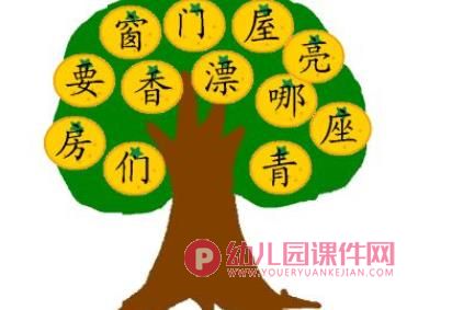 大班语言课件PPT《识字游戏》PPT课件图片