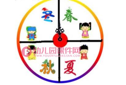 大班语言活动课件PPT《四季妈妈的四个娃娃》PPT课件图片