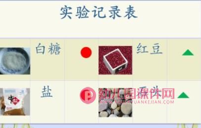 大班故事课件PPT《小毛驴过河》PPT课件图片