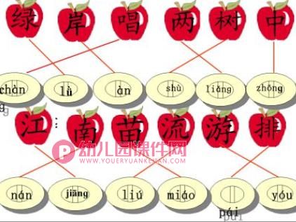 大班语言课件PPT《识字游戏》PPT课件图片