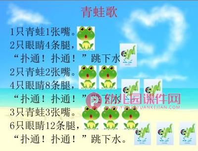 大班语言活动优质课课件PPT《青蛙歌》PPT课件图片