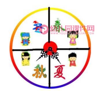 大班语言活动课件PPT《四季妈妈的四个娃娃》PPT课件图片